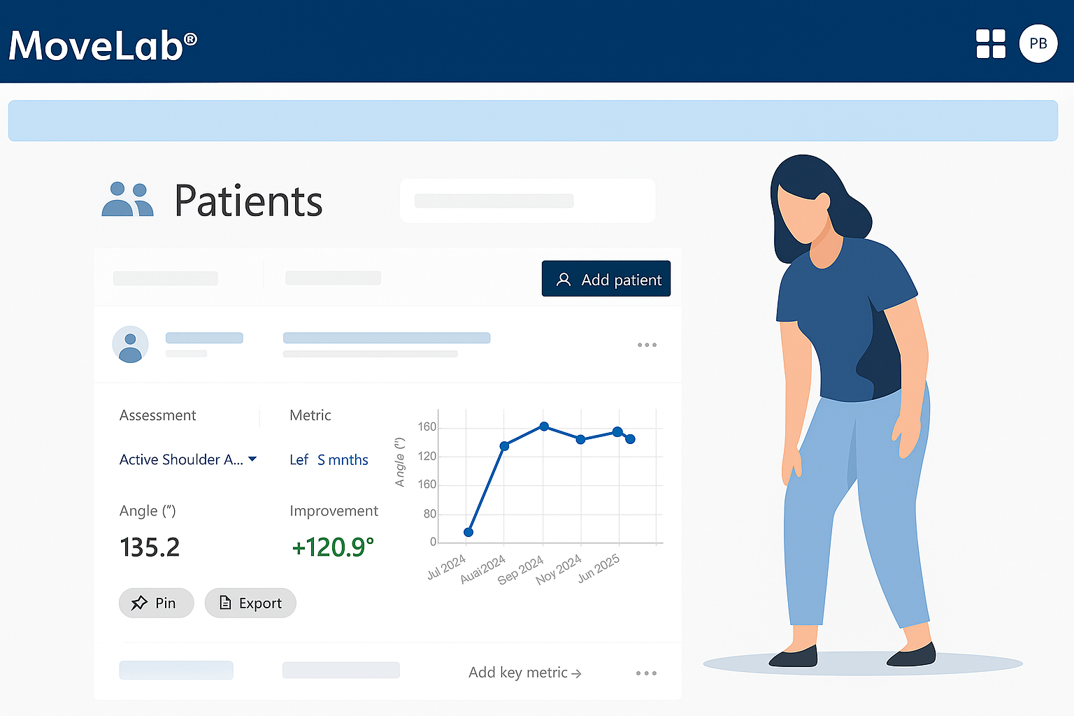 MoveLab clinician dashboard showing the patient list, an active shoulder assessment with angle metric and improvement trend chart